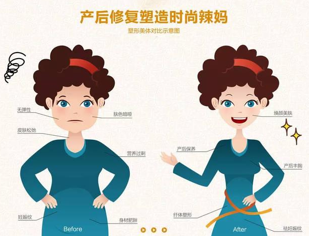 尚佳產(chǎn)后修復(fù)丨35歲以后找不到工作，怎么辦？