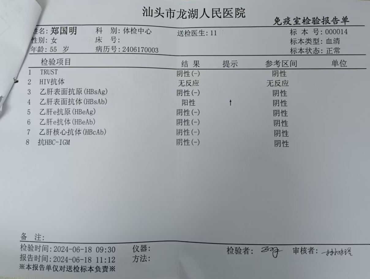 2024.6.18獲得術(shù)前三項(xiàng)
