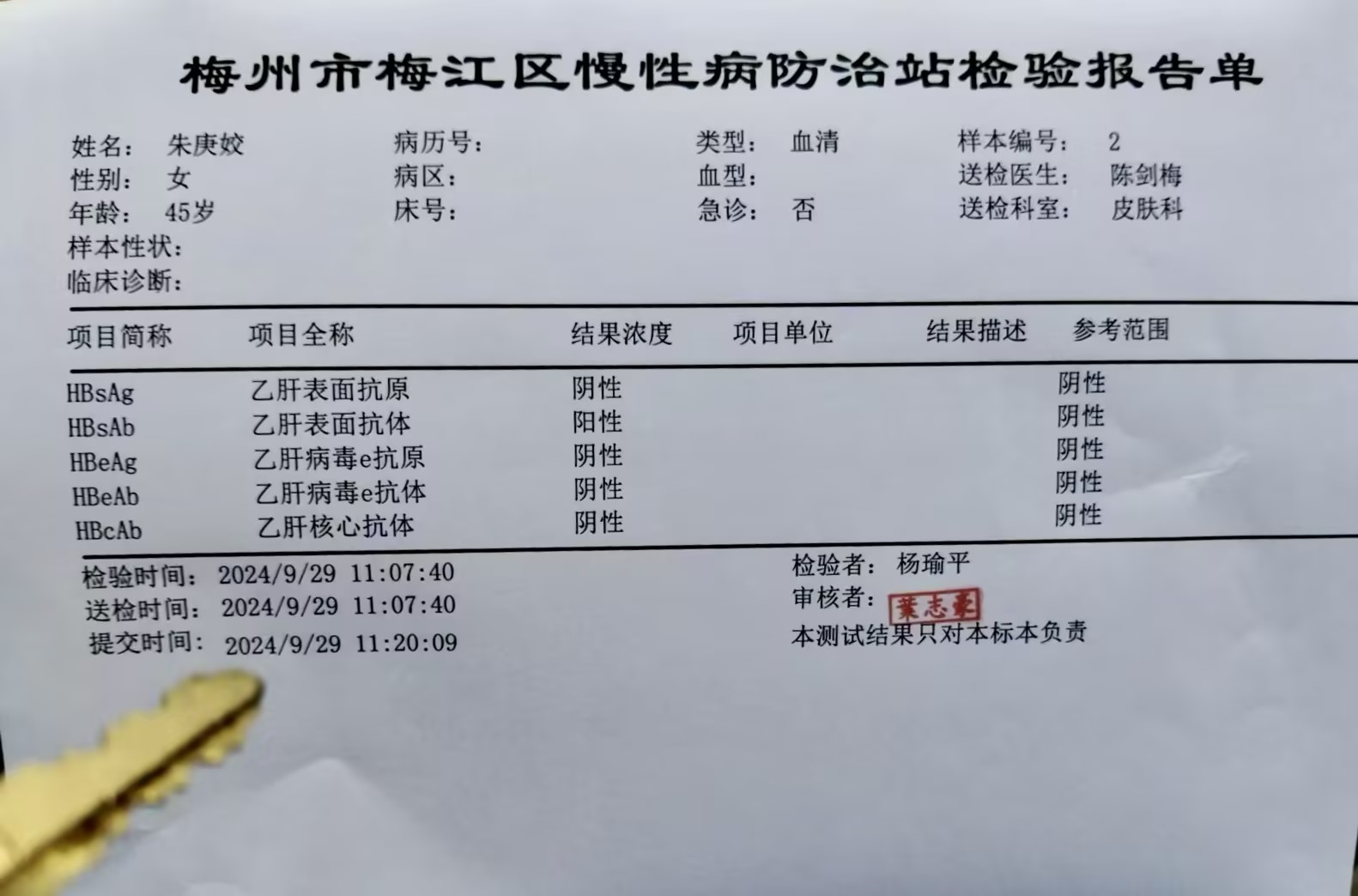 2024.9獲得術前三項