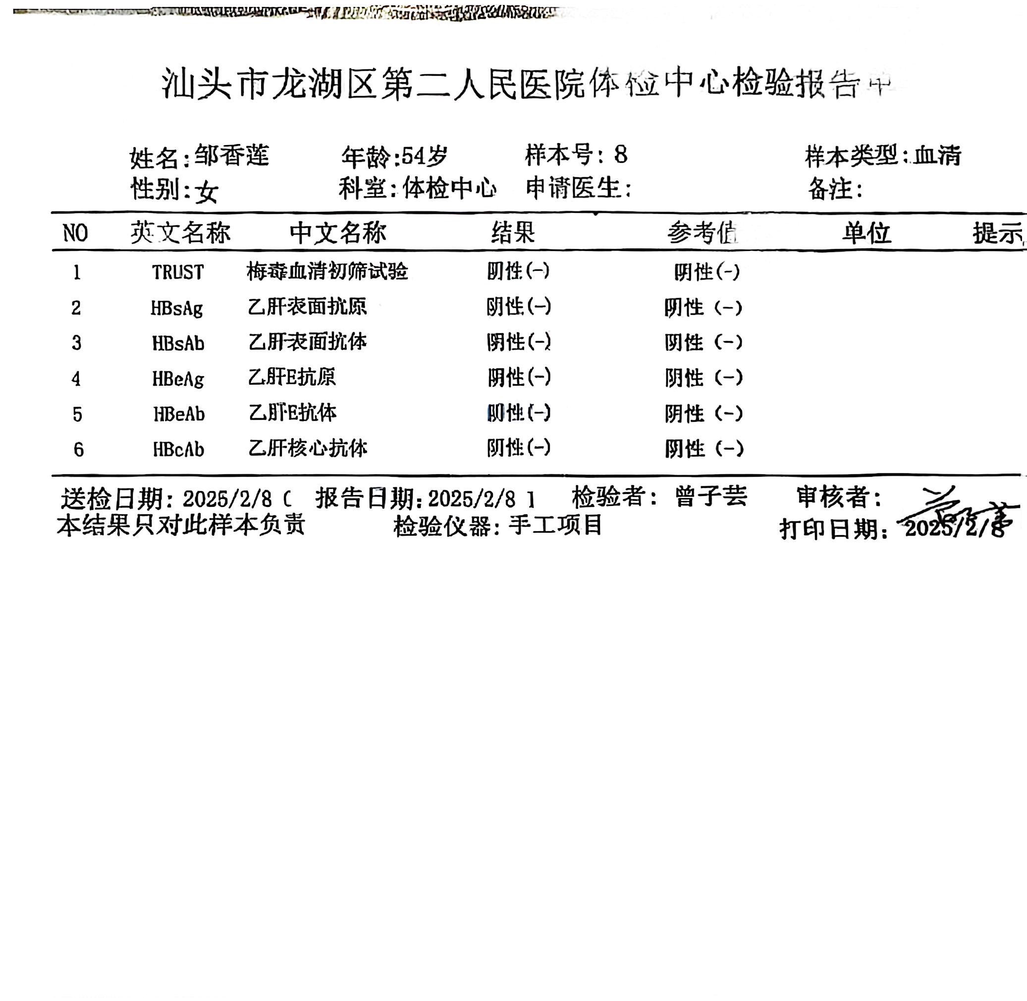 獲得術前三項