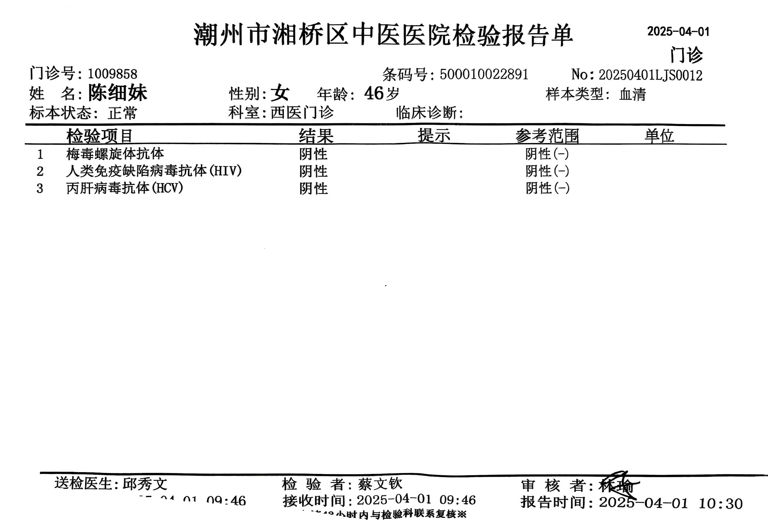 獲得術前三項