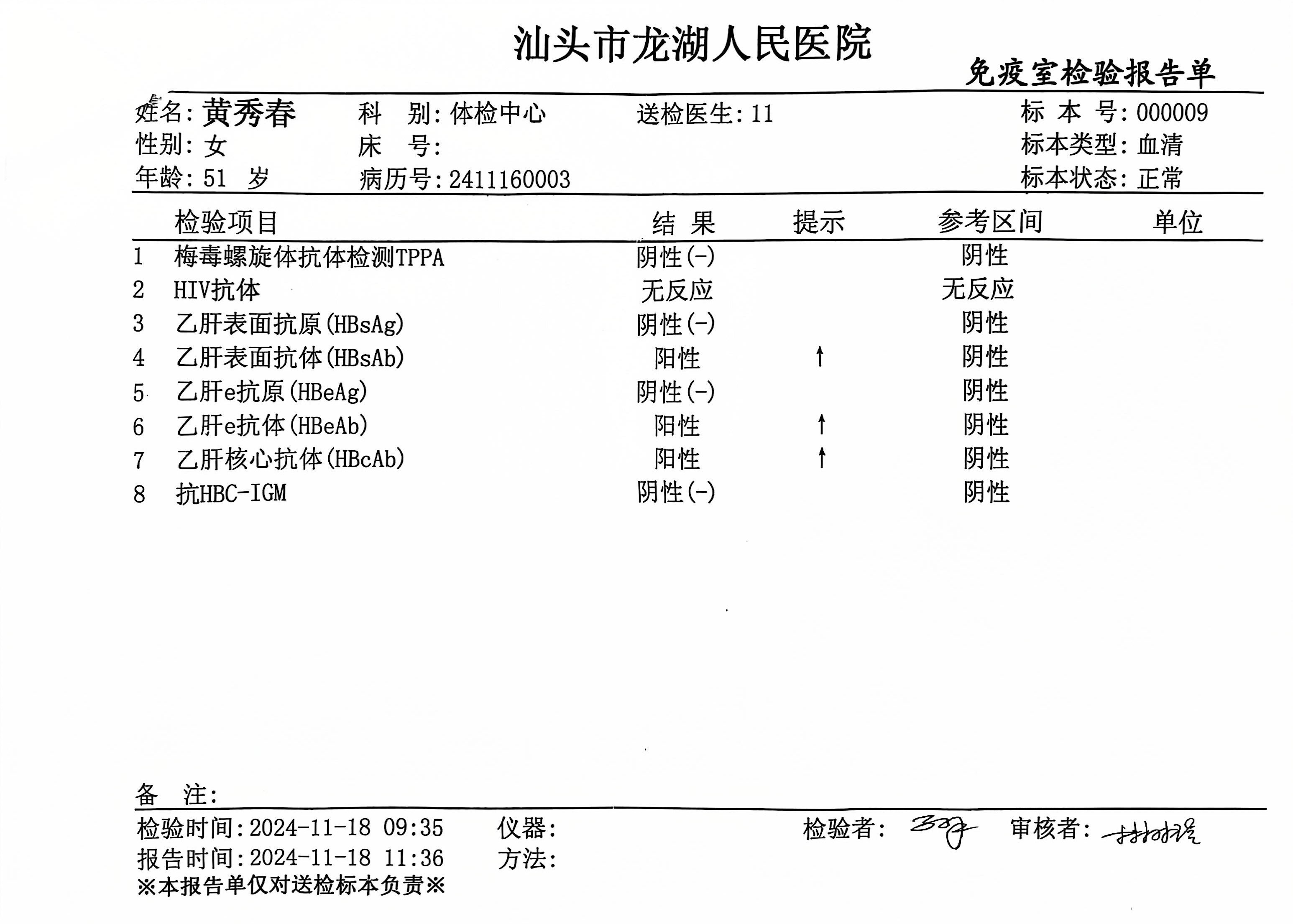 獲得術(shù)前三項(xiàng)