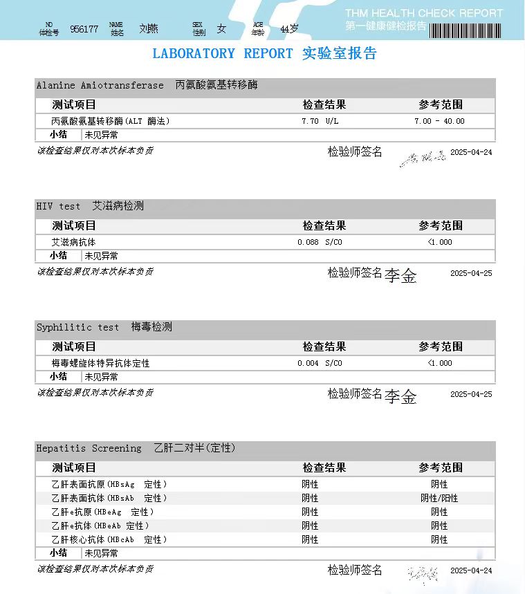 獲得術前三項